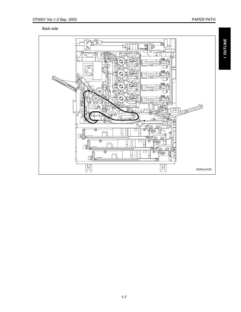 Konica Minolta CF5001 User Manual | Page 30 / 130