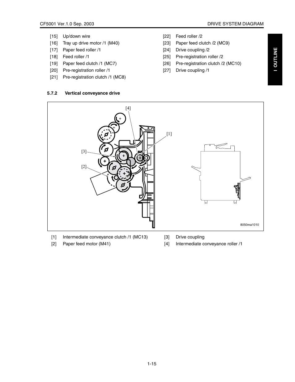 Konica Minolta CF5001 User Manual | Page 38 / 130