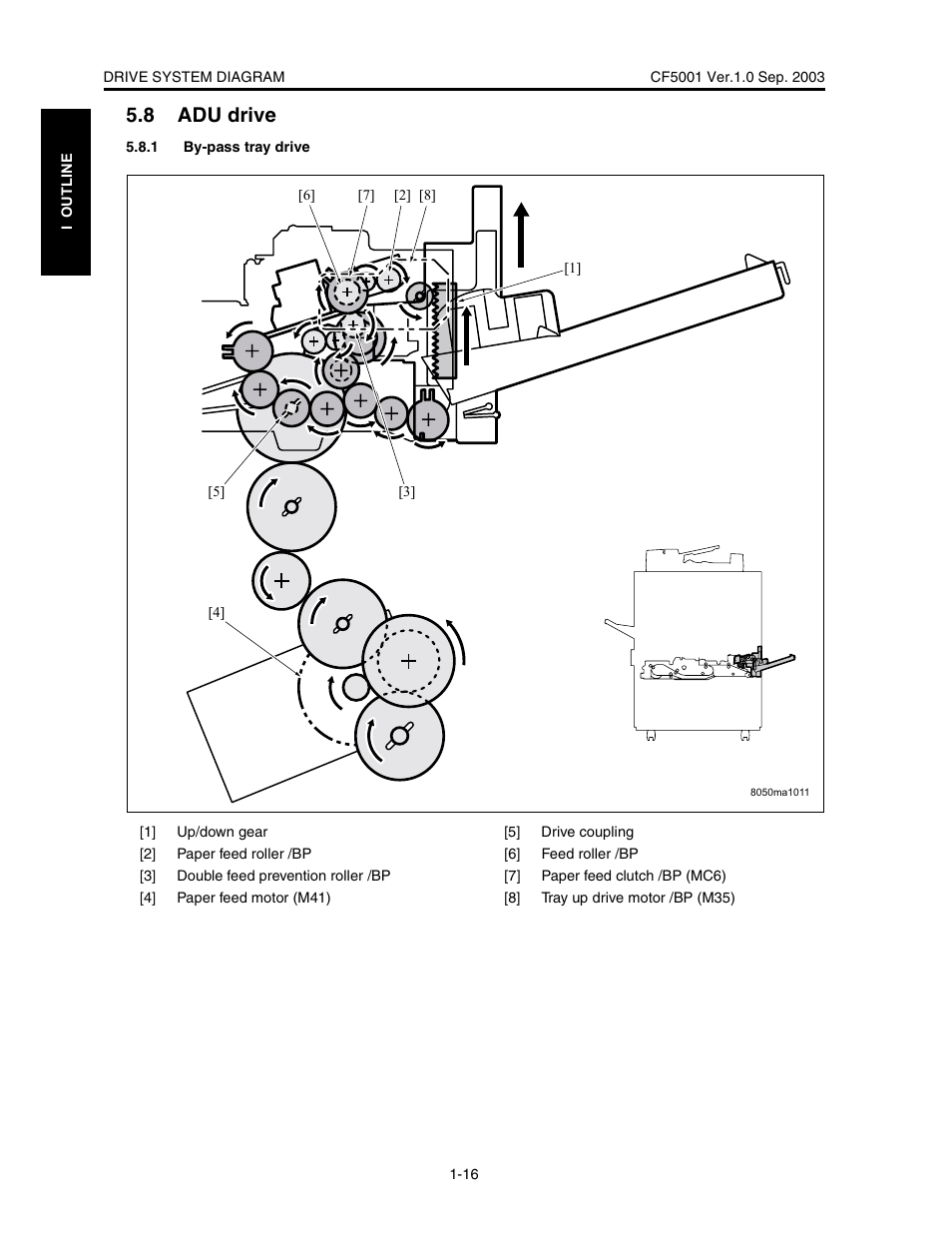 8 adu drive | Konica Minolta CF5001 User Manual | Page 39 / 130