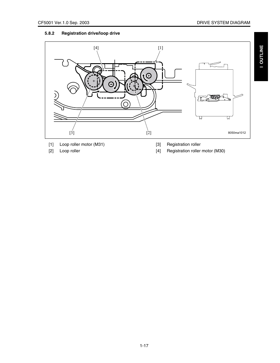 Konica Minolta CF5001 User Manual | Page 40 / 130