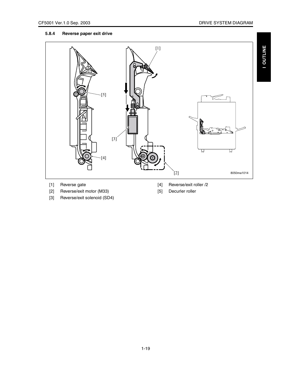 Konica Minolta CF5001 User Manual | Page 42 / 130