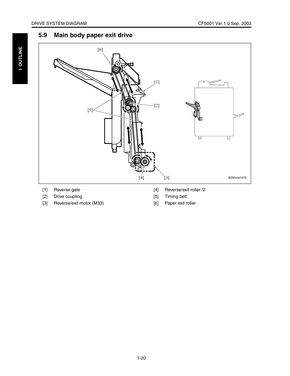 9 main body paper exit drive | Konica Minolta CF5001 User Manual | Page 43 / 130