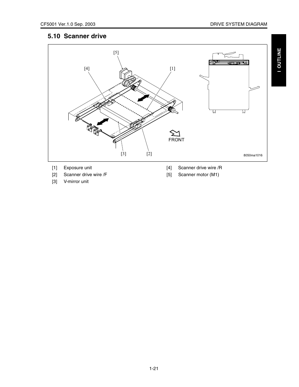 10 scanner drive | Konica Minolta CF5001 User Manual | Page 44 / 130