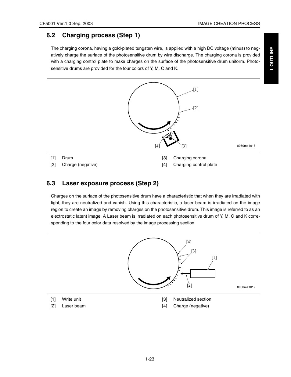 2 charging process (step 1), 3 laser exposure process (step 2) | Konica Minolta CF5001 User Manual | Page 46 / 130