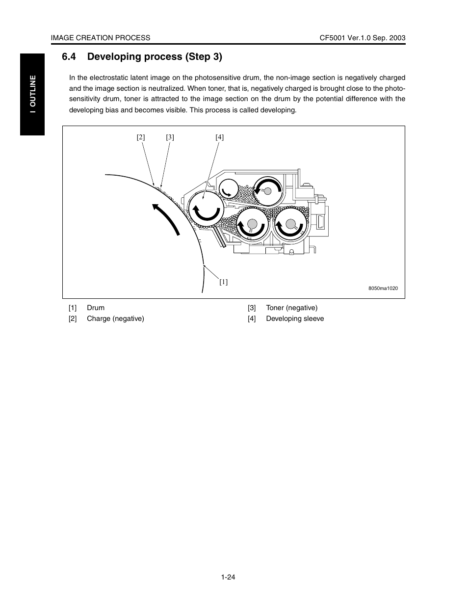 4 developing procerss (step 3), 4 developing process (step 3) | Konica Minolta CF5001 User Manual | Page 47 / 130