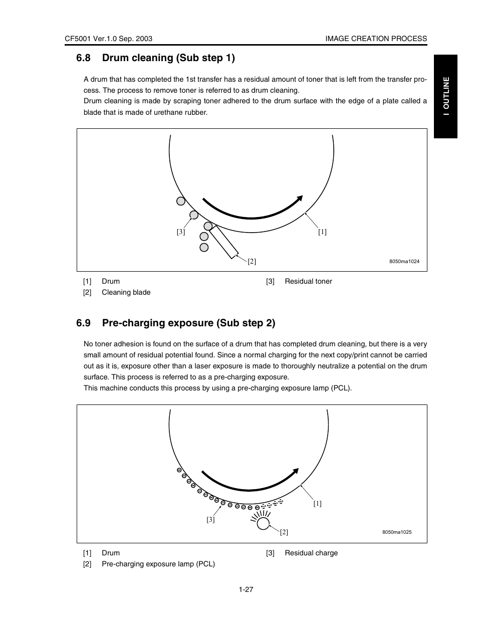 8 drum cleaning (sub step 1), 9 pre-charging exposure (sub step 2) | Konica Minolta CF5001 User Manual | Page 50 / 130