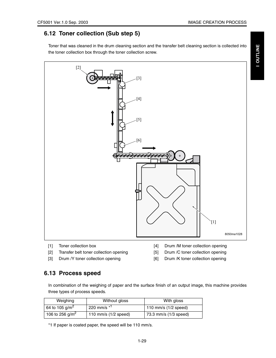 12 toner collection (sub step 5), 13 process speed | Konica Minolta CF5001 User Manual | Page 52 / 130