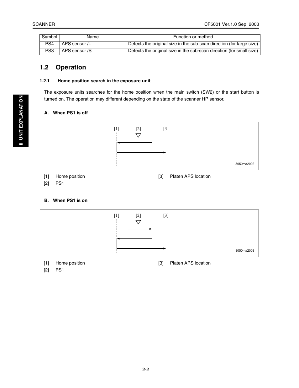 2 operation | Konica Minolta CF5001 User Manual | Page 55 / 130