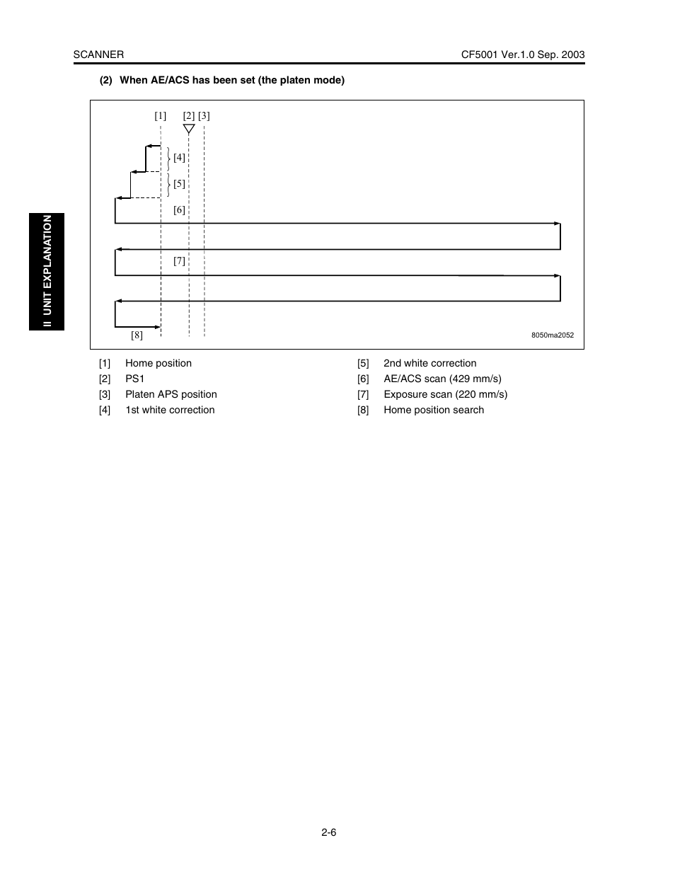 Konica Minolta CF5001 User Manual | Page 59 / 130