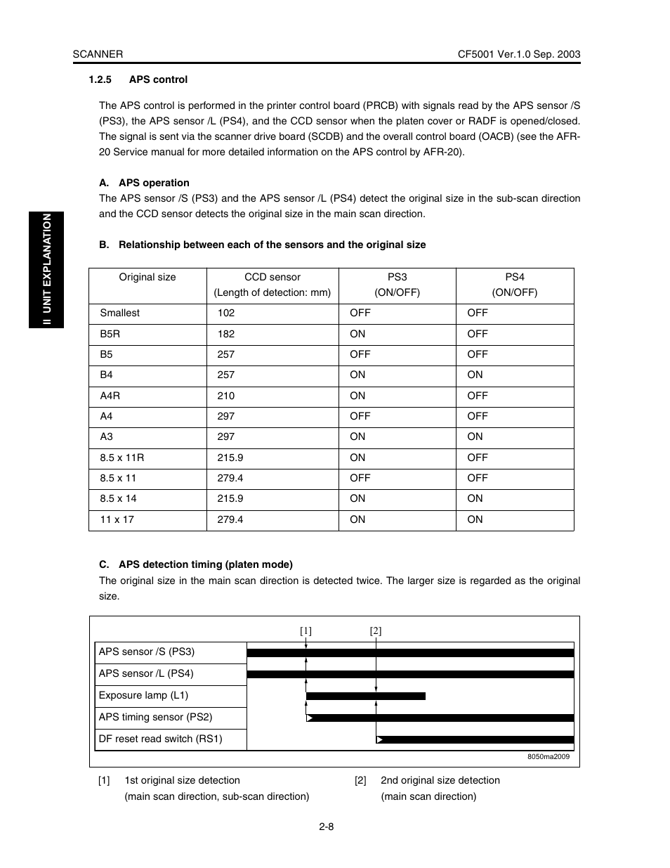 Konica Minolta CF5001 User Manual | Page 61 / 130