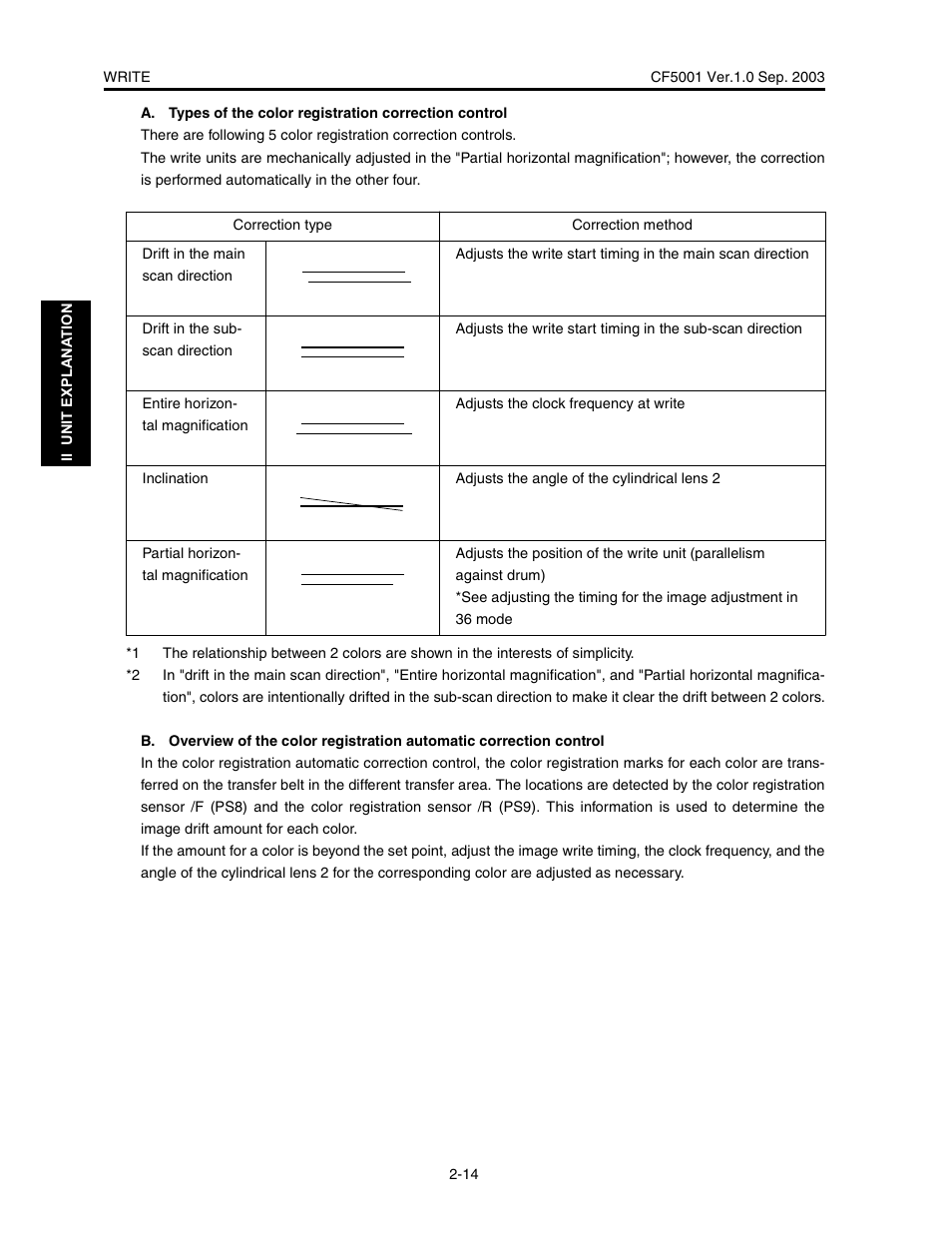 Konica Minolta CF5001 User Manual | Page 67 / 130