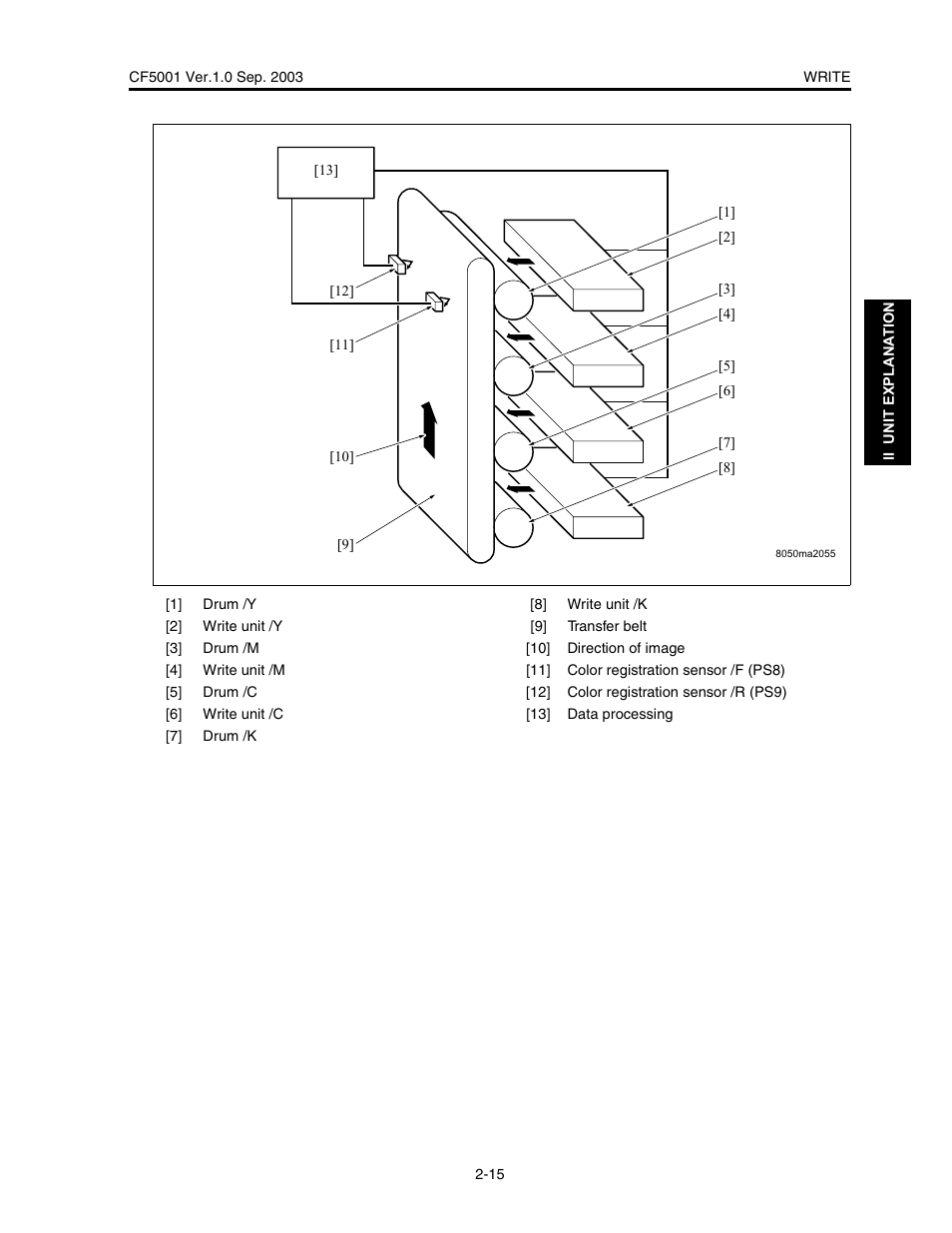 Konica Minolta CF5001 User Manual | Page 68 / 130