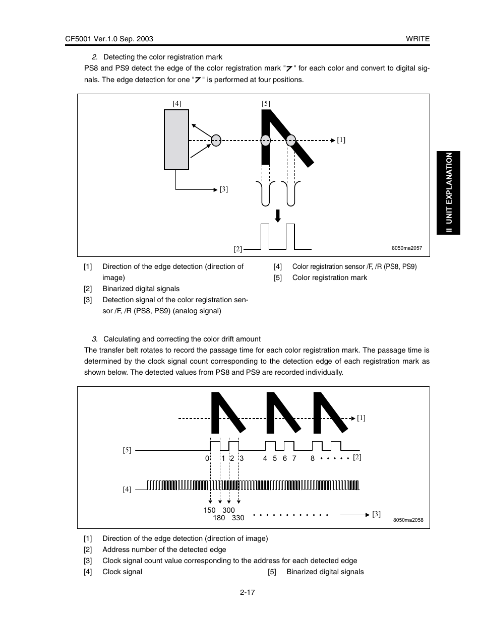 Konica Minolta CF5001 User Manual | Page 70 / 130