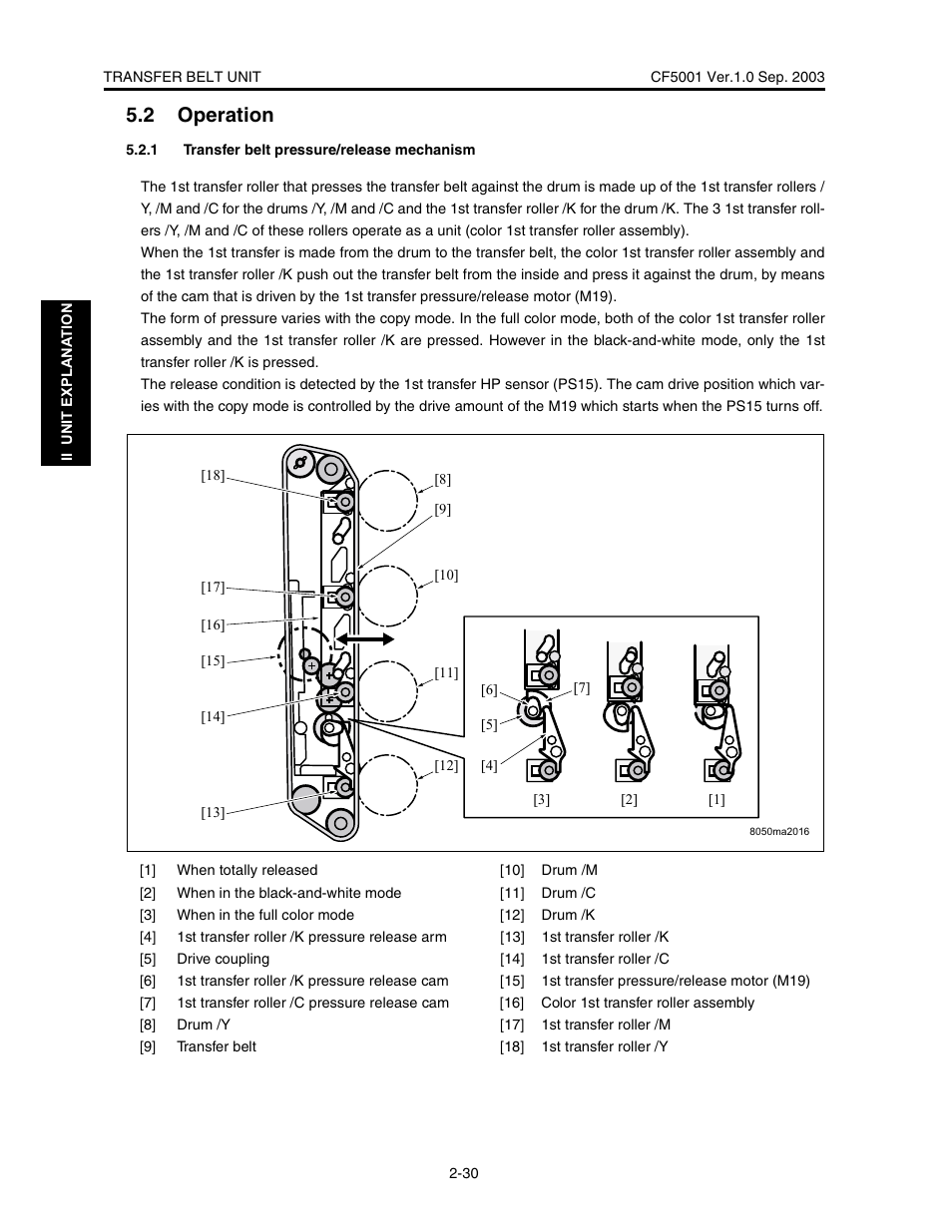 2 operation | Konica Minolta CF5001 User Manual | Page 83 / 130