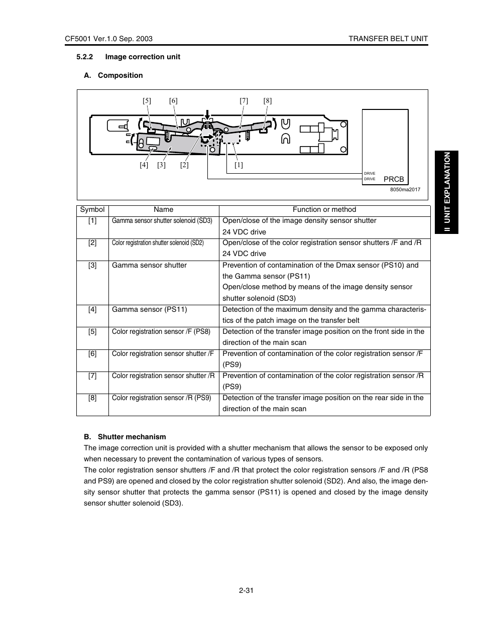 Konica Minolta CF5001 User Manual | Page 84 / 130