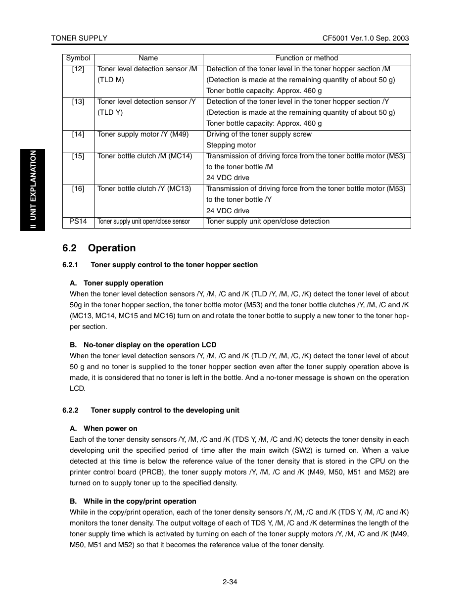 2 operation | Konica Minolta CF5001 User Manual | Page 87 / 130