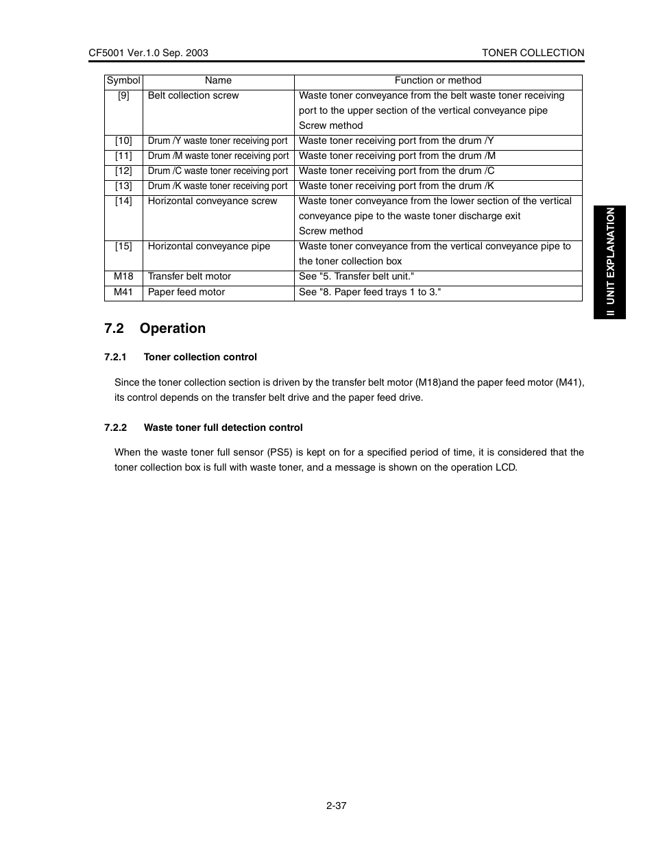 2 operation | Konica Minolta CF5001 User Manual | Page 90 / 130