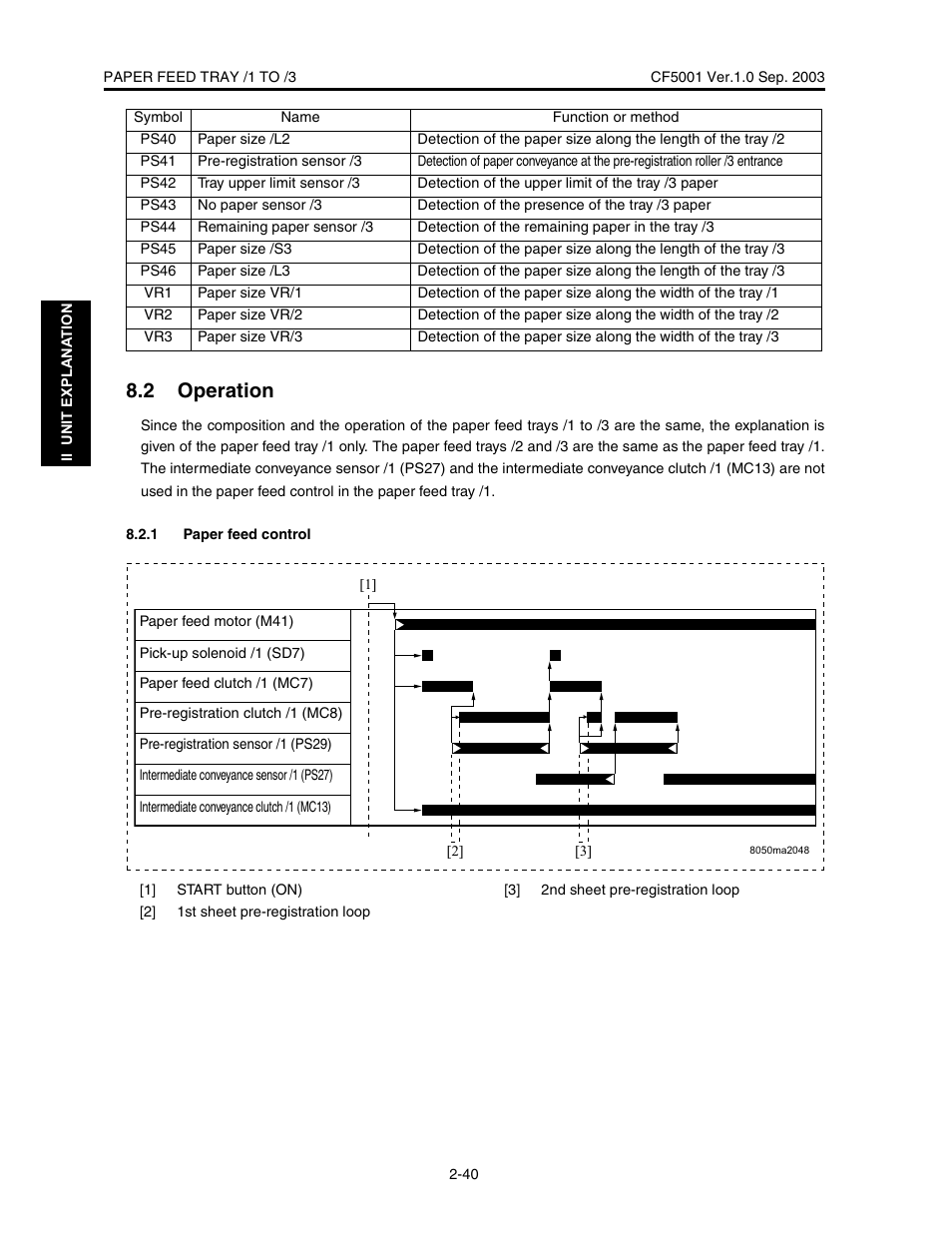 2 operation | Konica Minolta CF5001 User Manual | Page 93 / 130