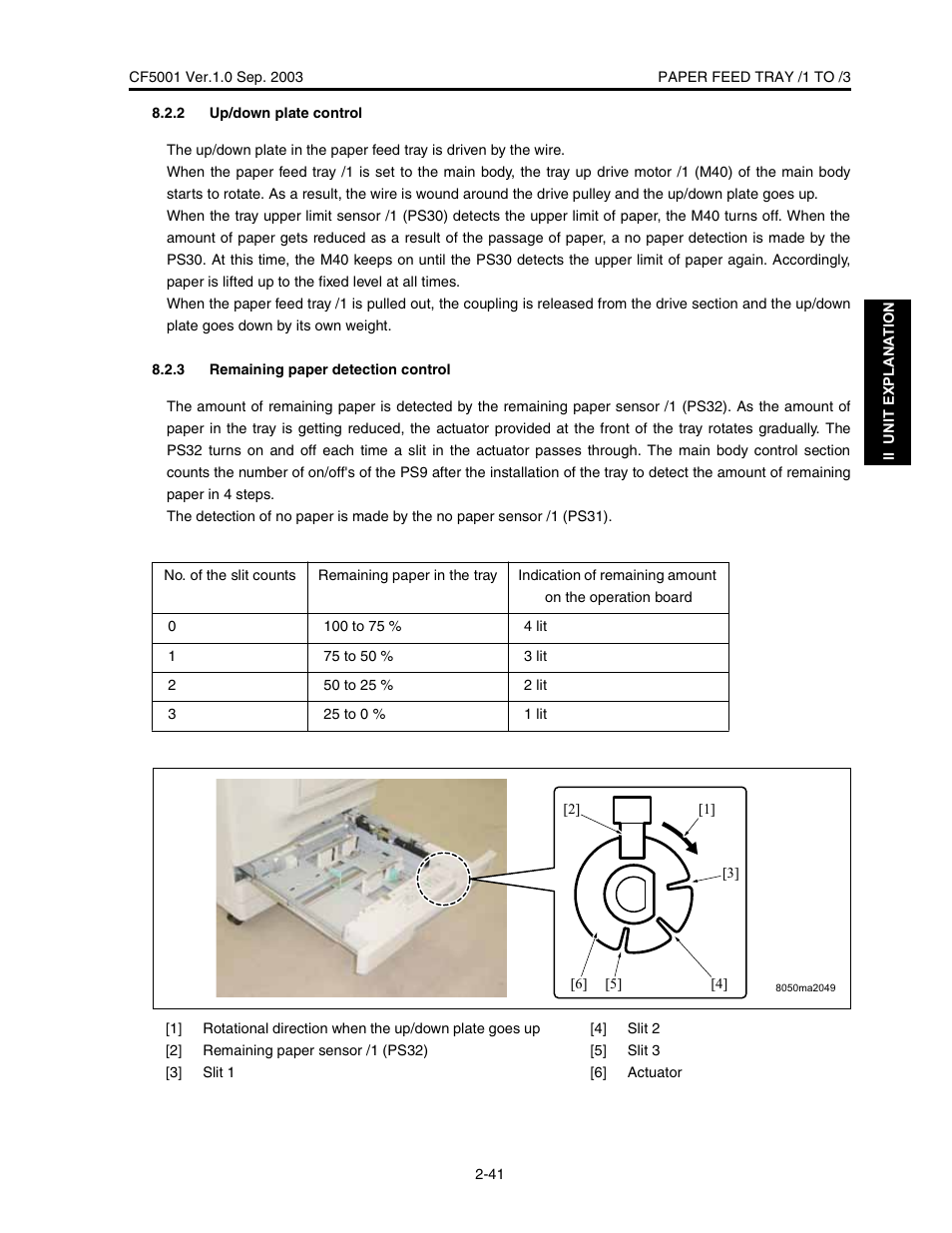 Konica Minolta CF5001 User Manual | Page 94 / 130