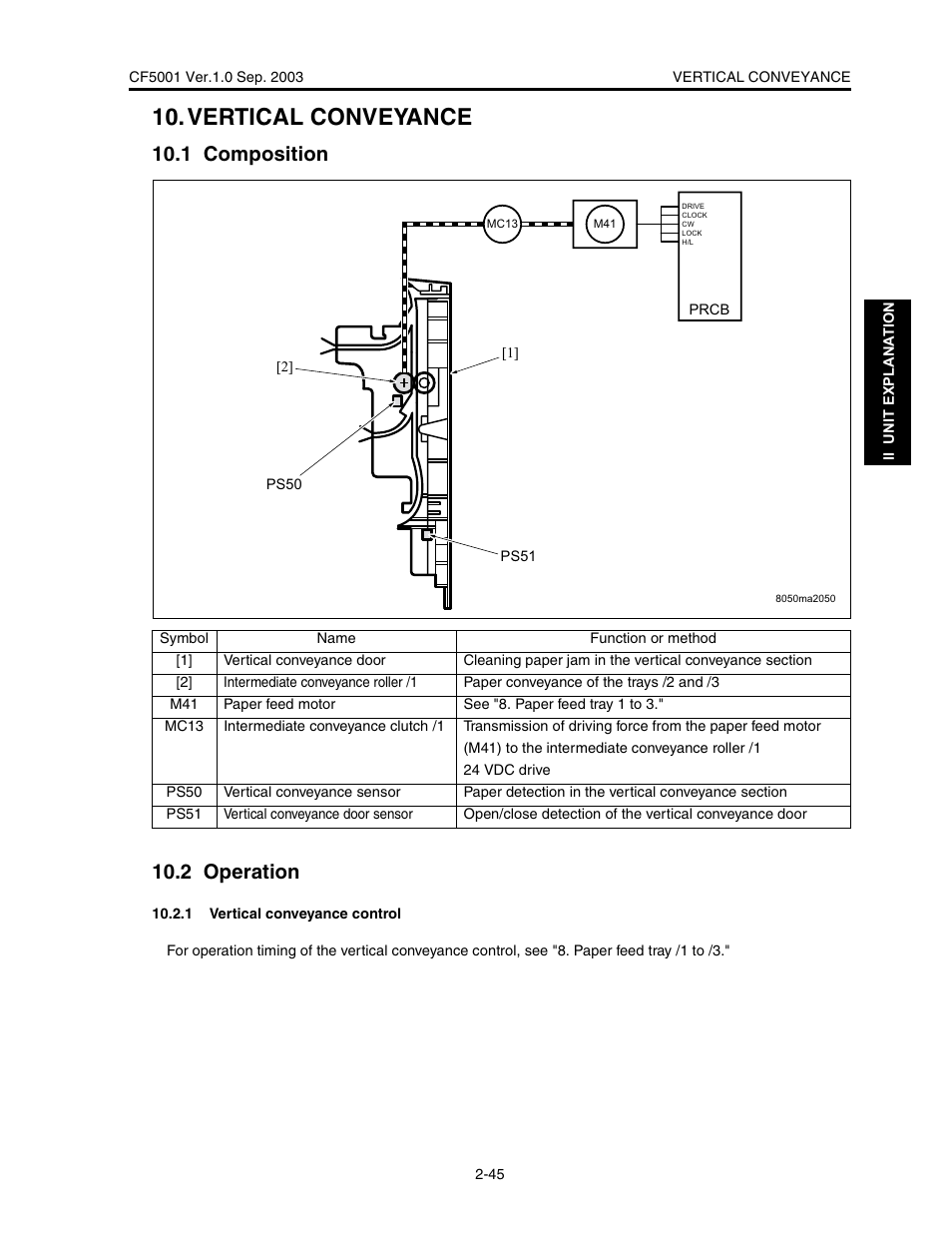 Vertical conveyance, 1 composition, 2 operation | 1 composition 10.2 operation | Konica Minolta CF5001 User Manual | Page 98 / 130