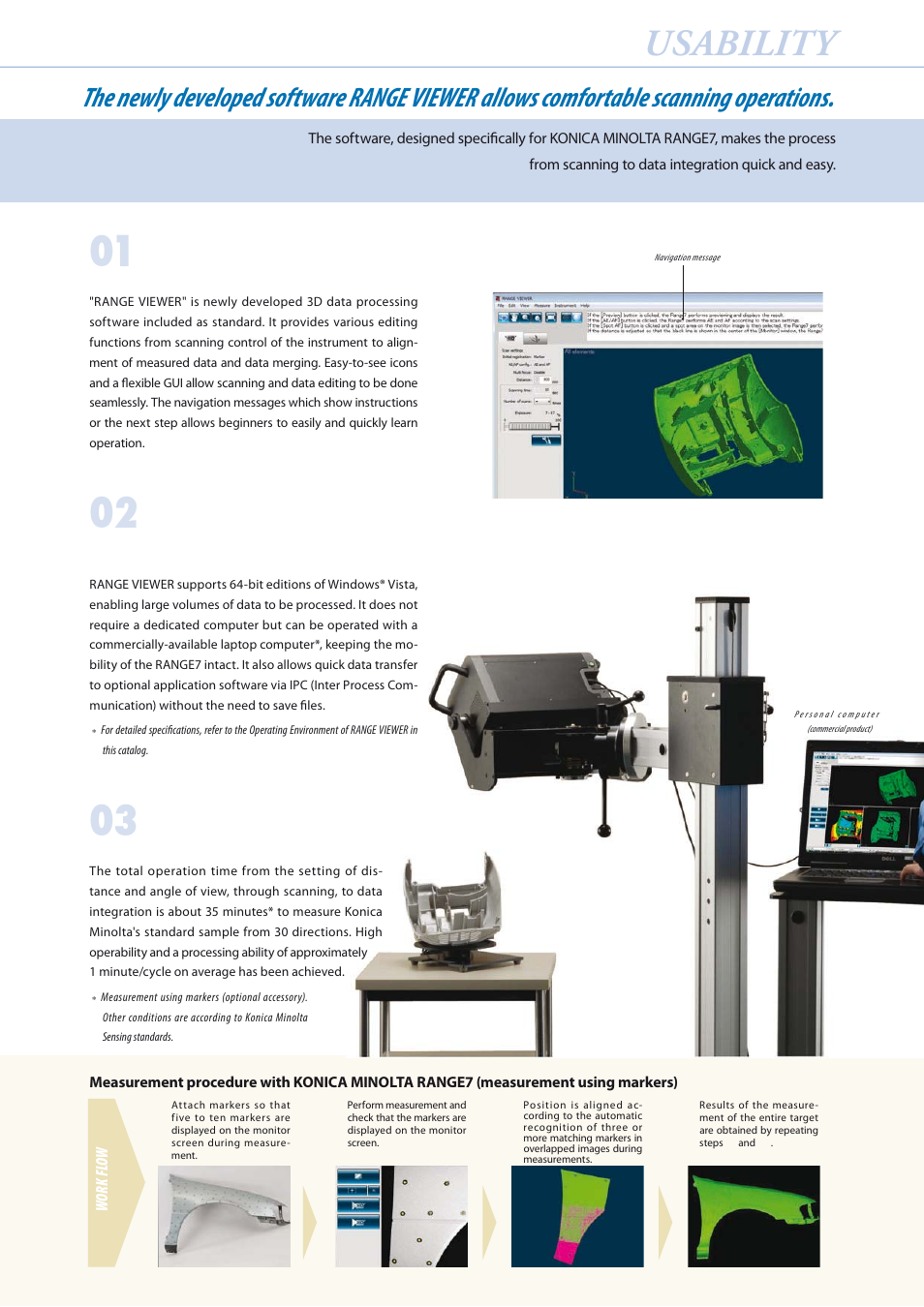 Usability | Konica Minolta 7 User Manual | Page 5 / 8