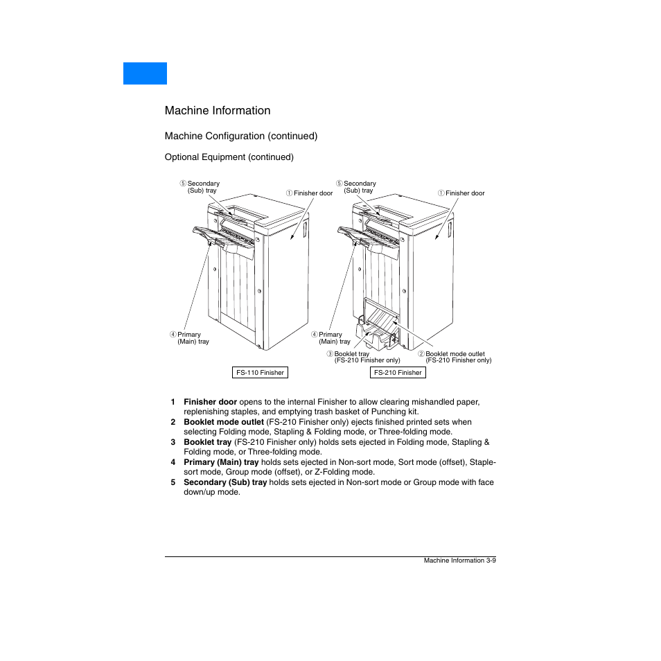 Machine information, Home | Konica Minolta Network Printer User Manual | Page 35 / 164