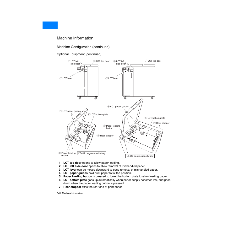 Machine information, Home | Konica Minolta Network Printer User Manual | Page 38 / 164
