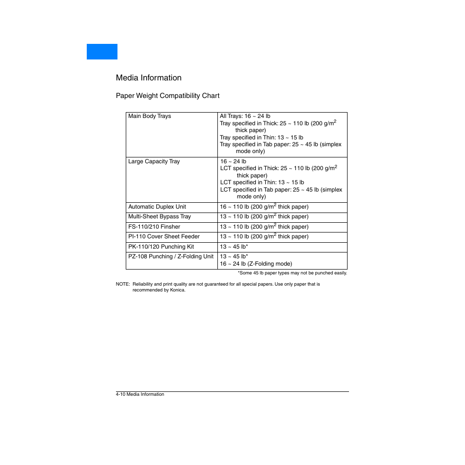 Paper weight compatibility chart, Paper weight compatibility chart -10, Media information | Home | Konica Minolta Network Printer User Manual | Page 58 / 164