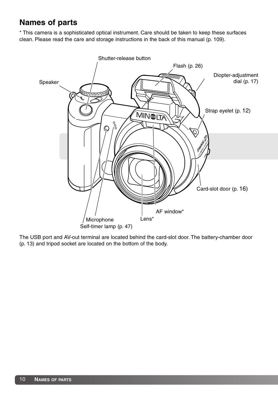 Names of parts | Konica Minolta SY-A308 User Manual | Page 10 / 116