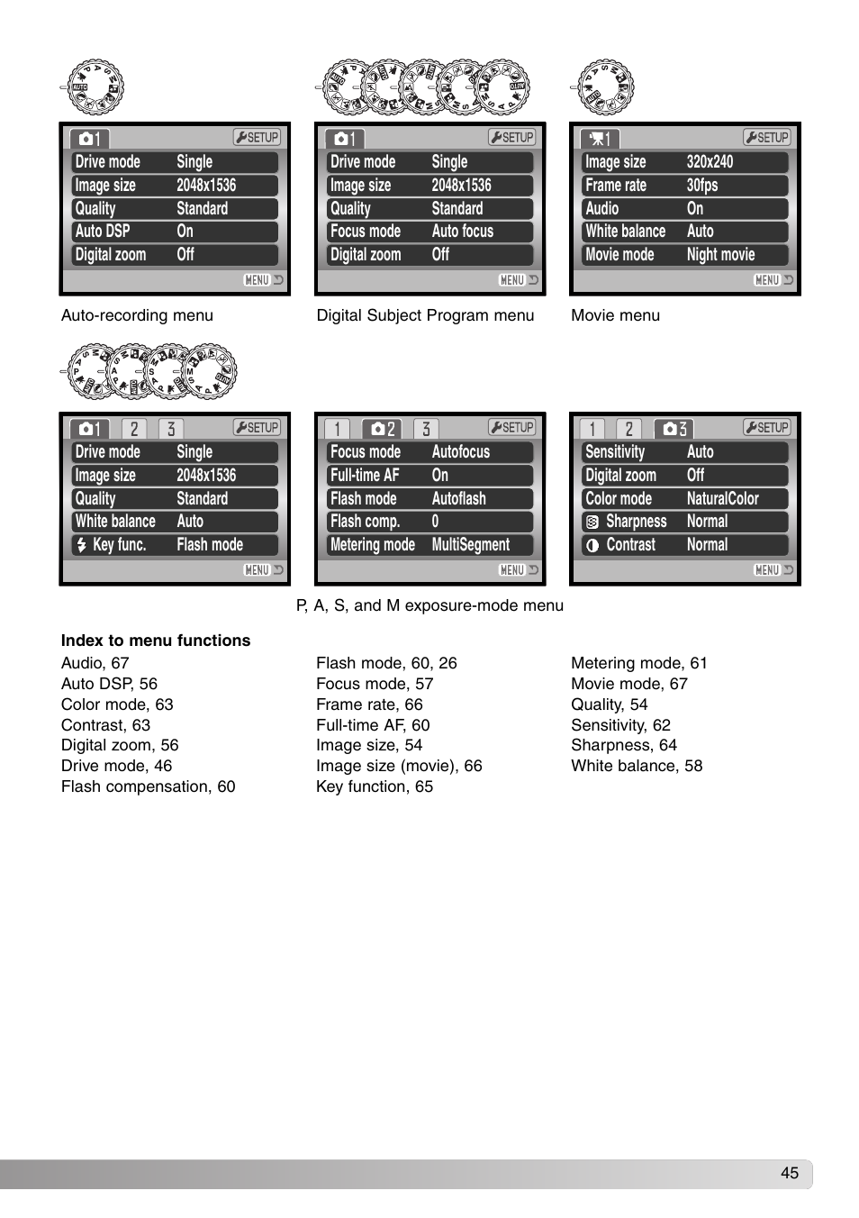 Konica Minolta SY-A308 User Manual | Page 45 / 116