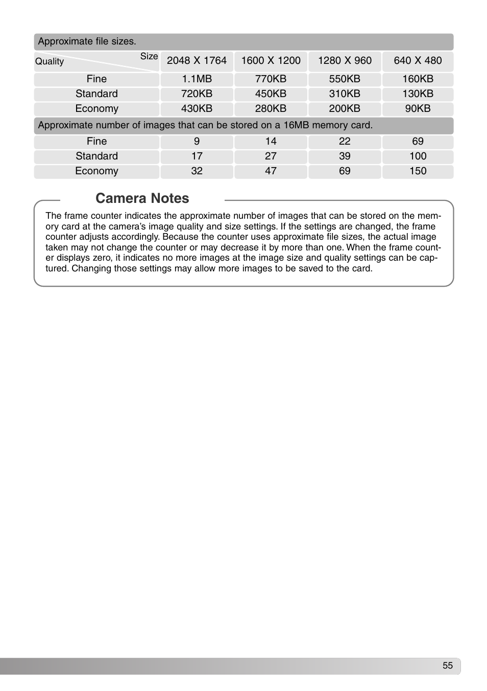 Konica Minolta SY-A308 User Manual | Page 55 / 116