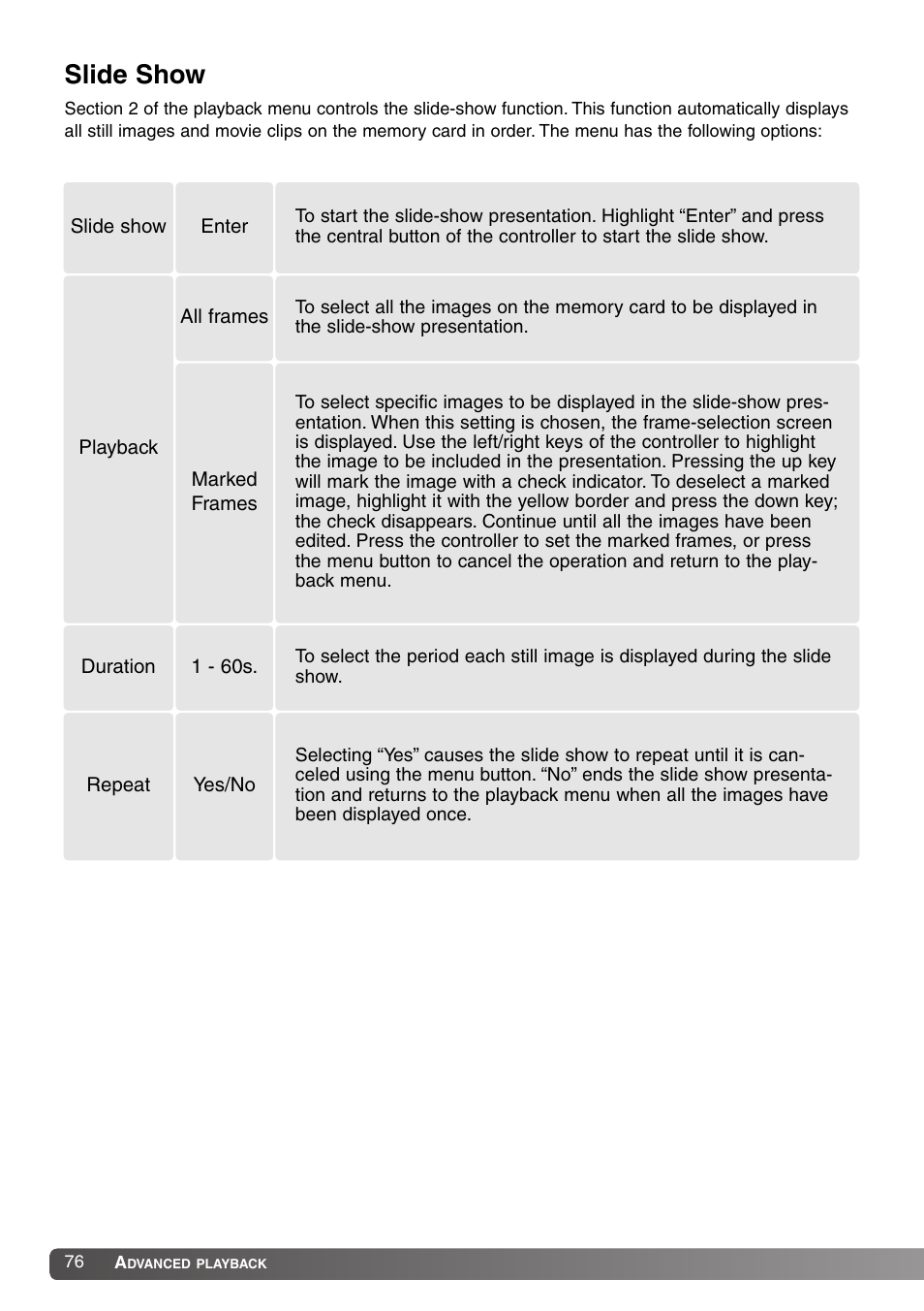 Slide show | Konica Minolta SY-A308 User Manual | Page 76 / 116