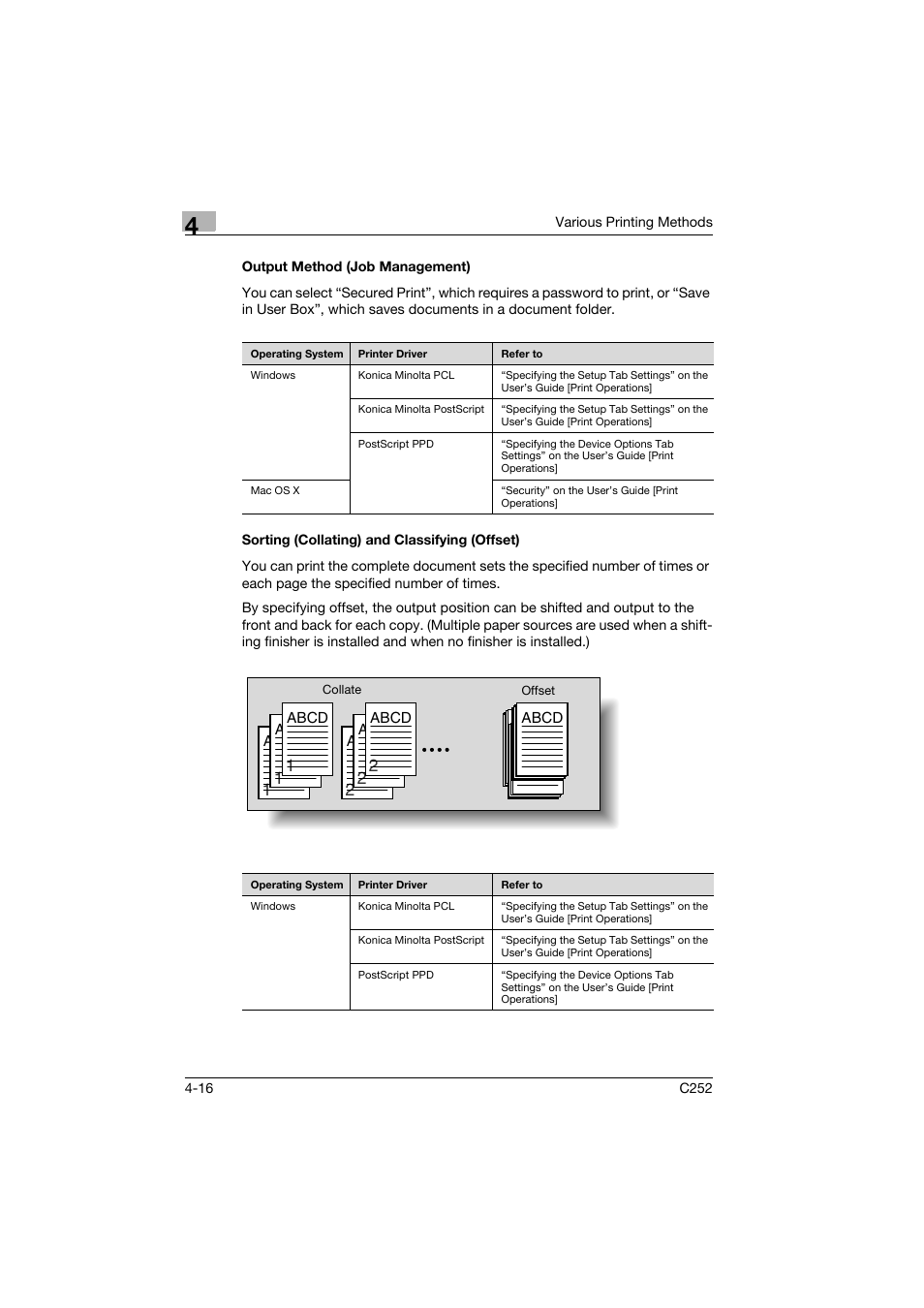 Output method (job management), Sorting (collating) and classifying (offset) | Konica Minolta BIZHUB C252 User Manual | Page 69 / 96