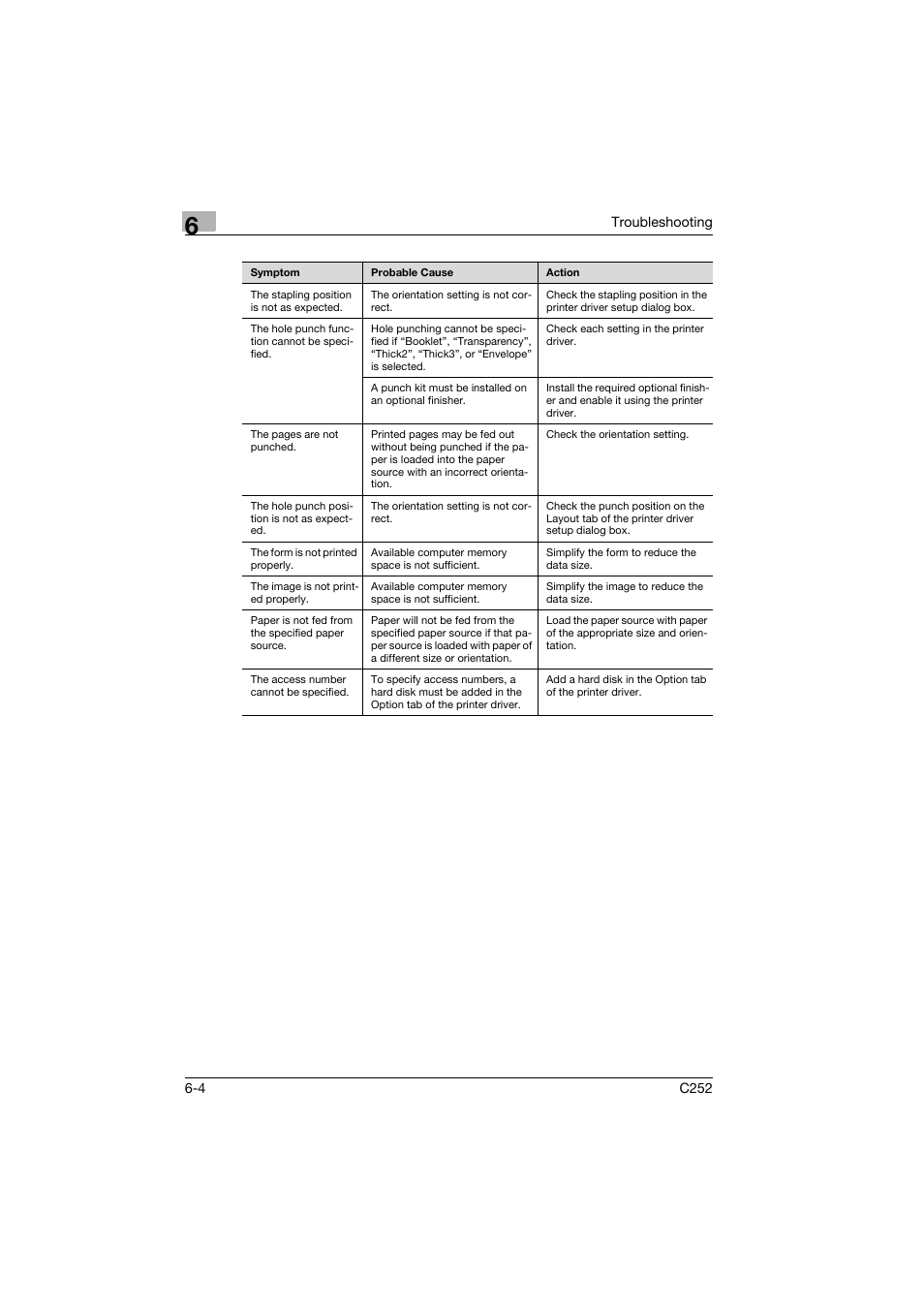 Konica Minolta BIZHUB C252 User Manual | Page 87 / 96