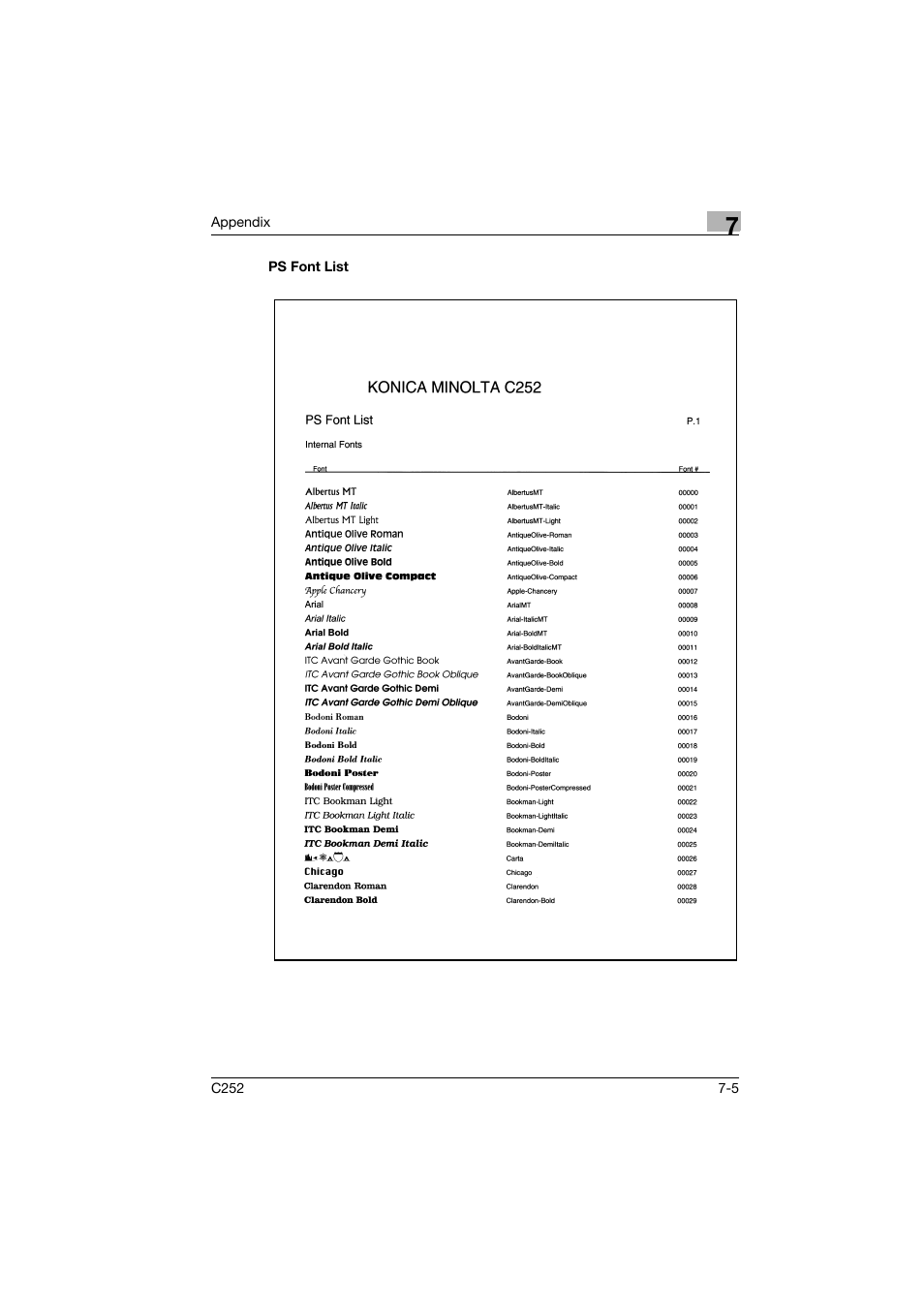 Ps font list, Ps font list -5 | Konica Minolta BIZHUB C252 User Manual | Page 94 / 96
