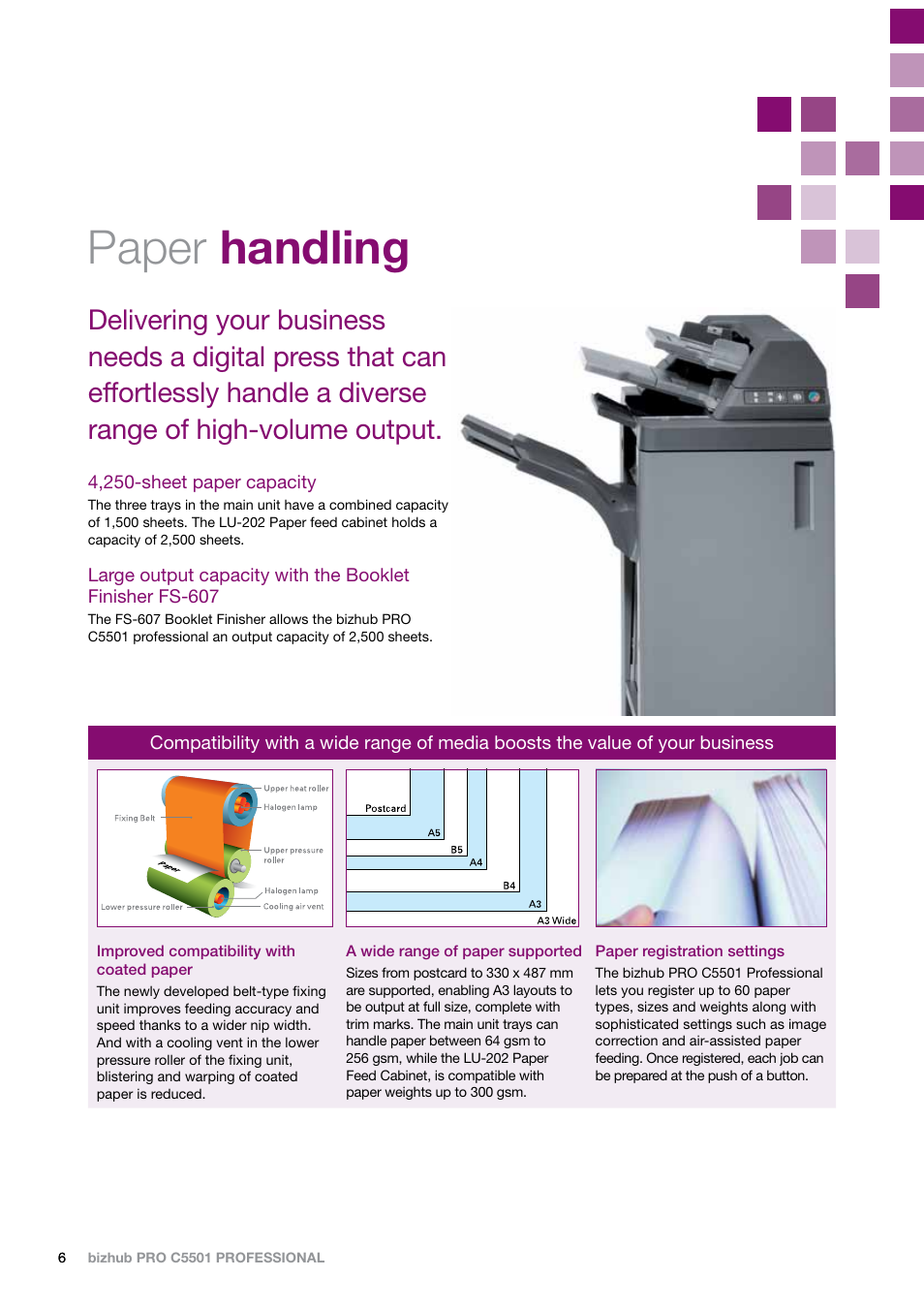 Paper handling | Konica Minolta BIZHUB PRO C5501 User Manual | Page 6 / 16