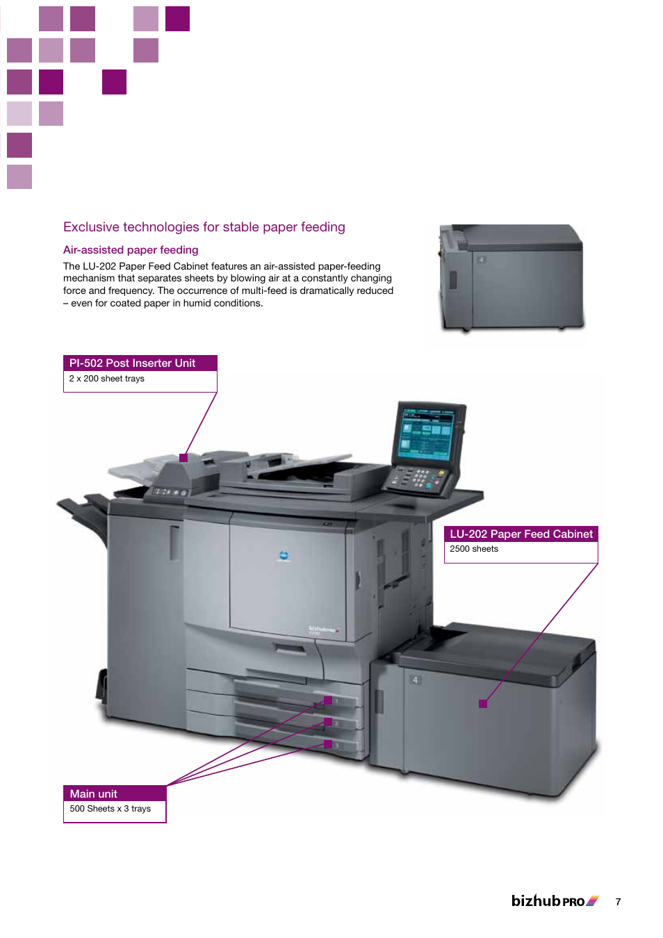 Exclusive technologies for stable paper feeding | Konica Minolta BIZHUB PRO C5501 User Manual | Page 7 / 16