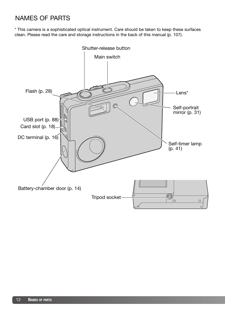 Names of parts | Konica Minolta DiMAGE X31 User Manual | Page 12 / 112