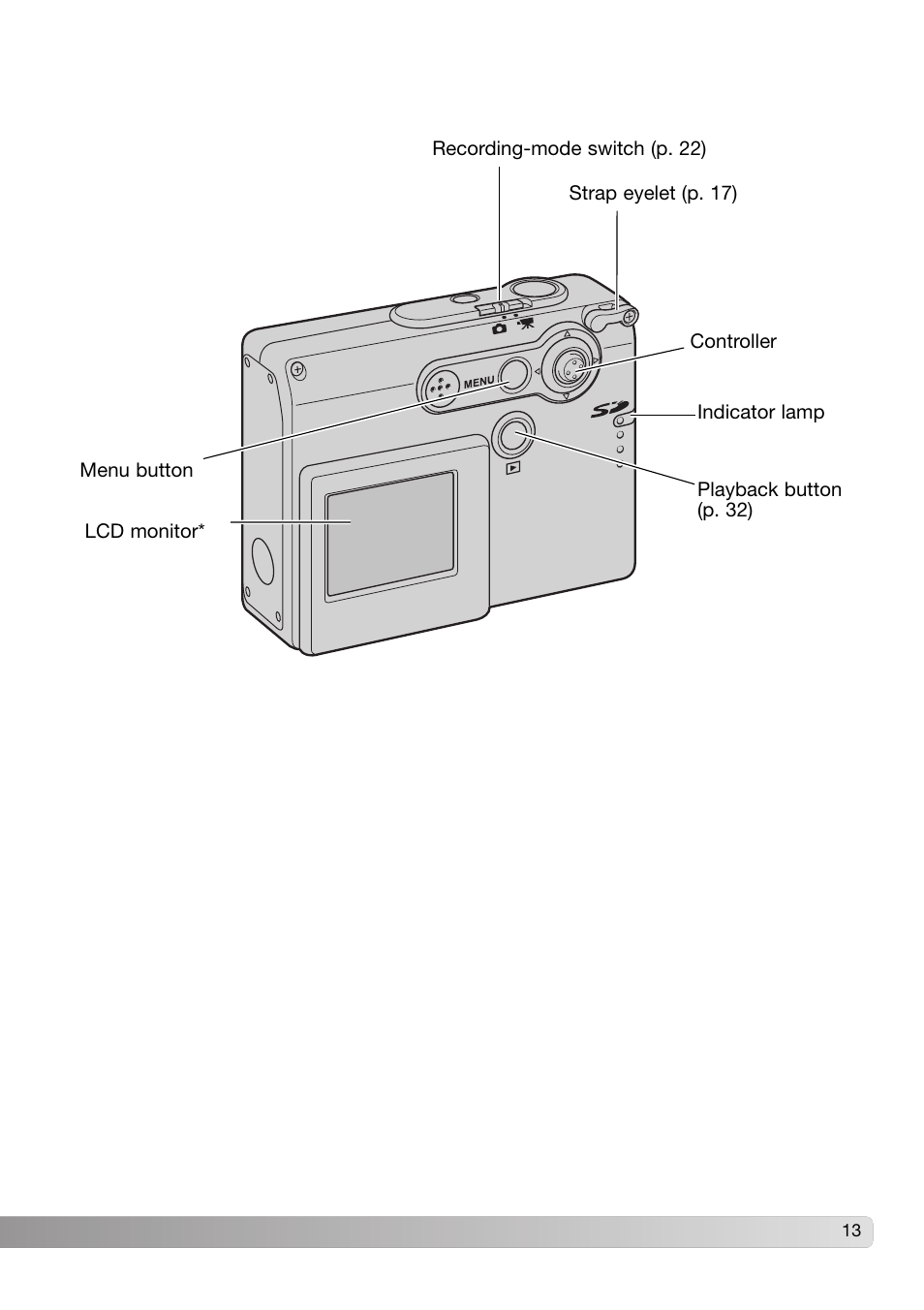 Konica Minolta DiMAGE X31 User Manual | Page 13 / 112