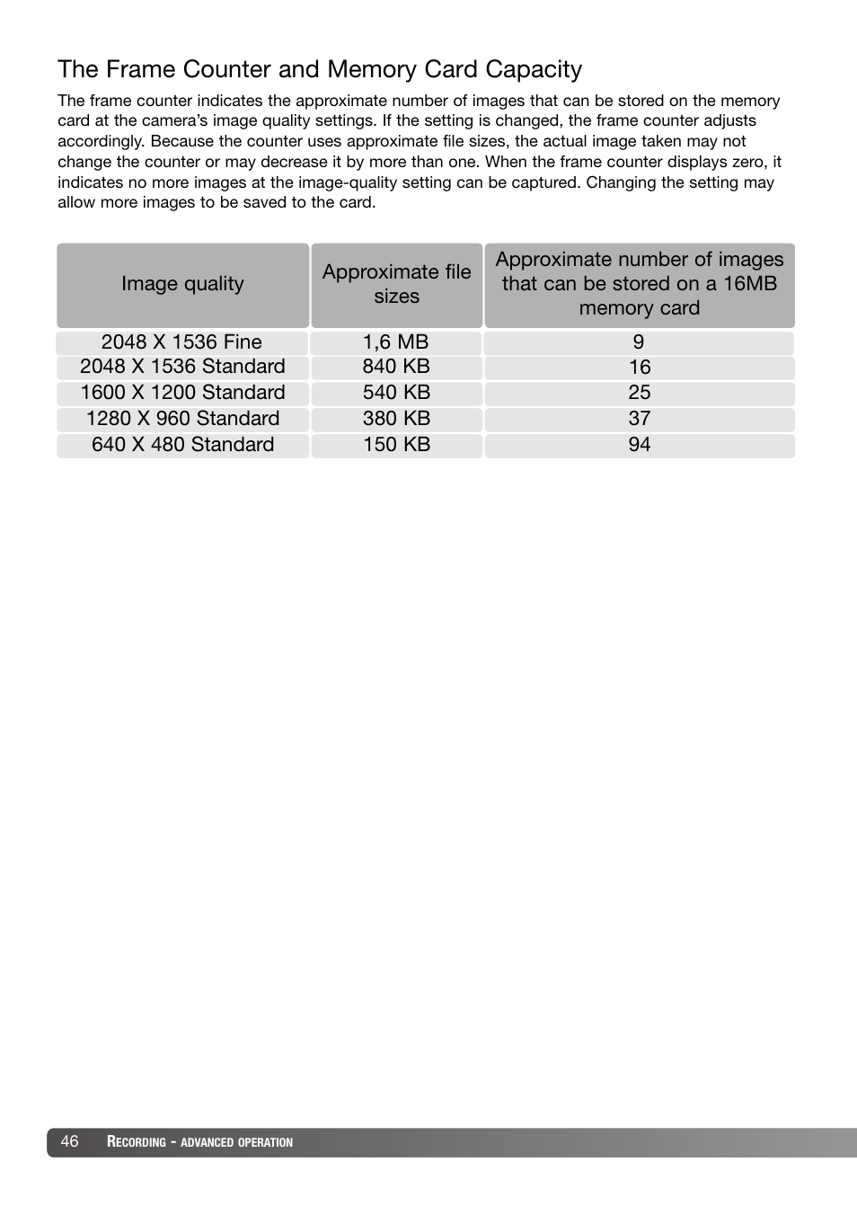 Konica Minolta DiMAGE X31 User Manual | Page 46 / 112