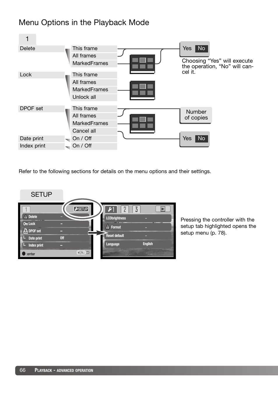 Menu options in the playback mode, Setup | Konica Minolta DiMAGE X31 User Manual | Page 66 / 112
