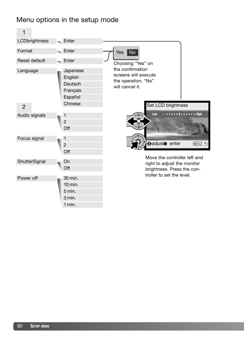 Menu options in the setup mode | Konica Minolta DiMAGE X31 User Manual | Page 80 / 112