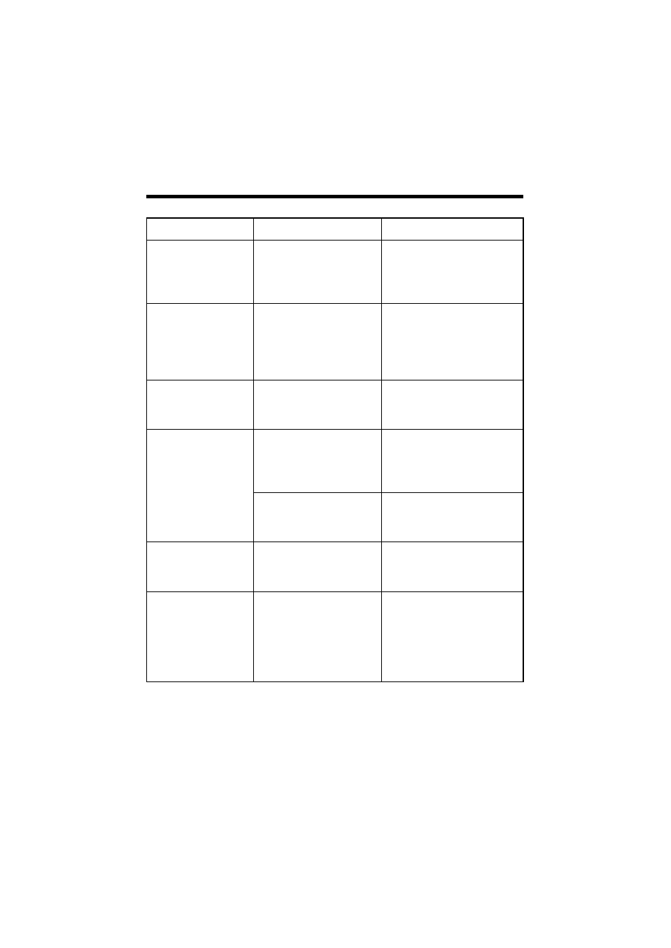 Konica Minolta IP-711 User Manual | Page 144 / 209