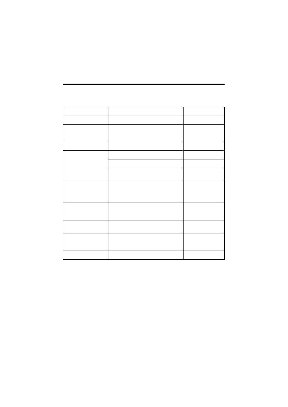 Appendixes, A. product information | Konica Minolta IP-711 User Manual | Page 146 / 209