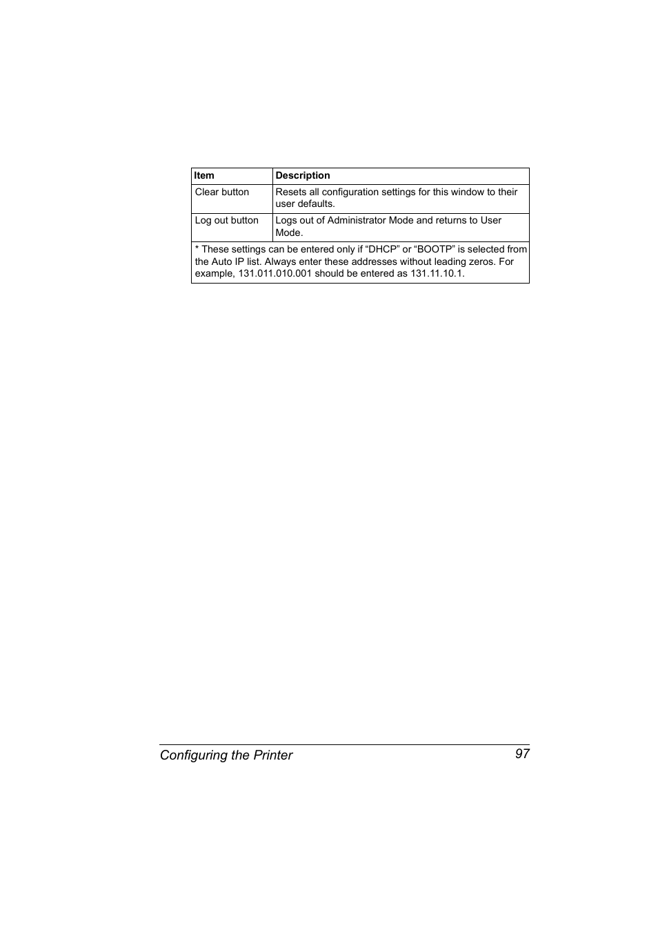 Configuring the printer 97 | Konica Minolta Magicolor 5430 DL User Manual | Page 103 / 114