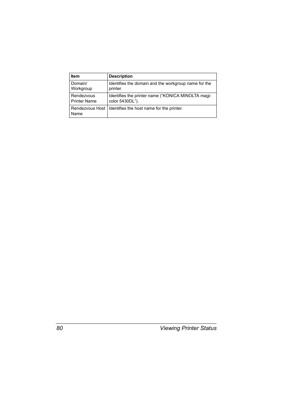 Viewing printer status 80 | Konica Minolta Magicolor 5430 DL User Manual | Page 86 / 114