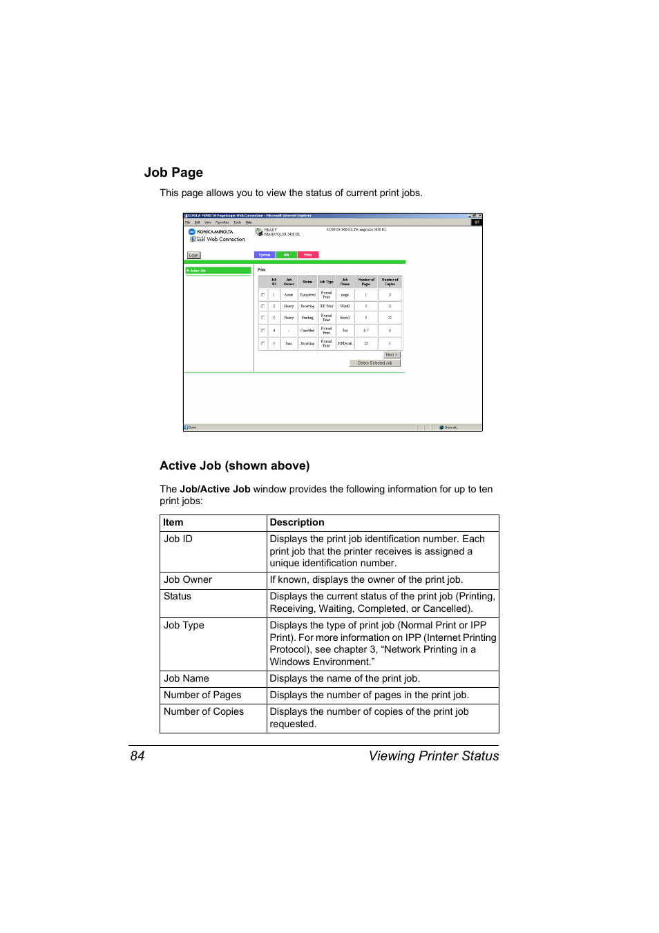 Active job (shown above), Active job (shown above) 84, Viewing printer status 84 job page | Konica Minolta Magicolor 5430 DL User Manual | Page 90 / 114