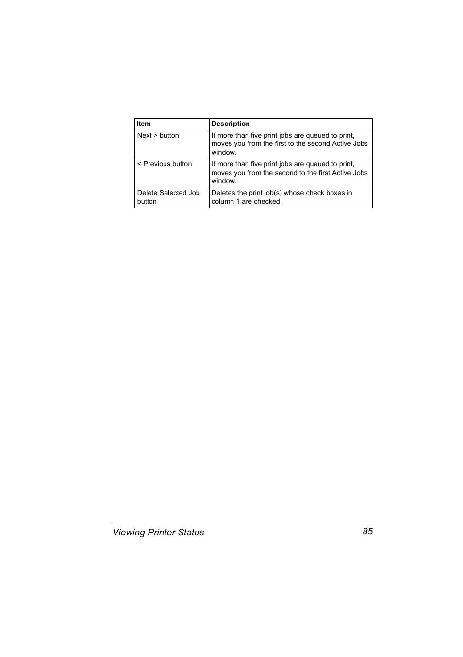 Viewing printer status 85 | Konica Minolta Magicolor 5430 DL User Manual | Page 91 / 114