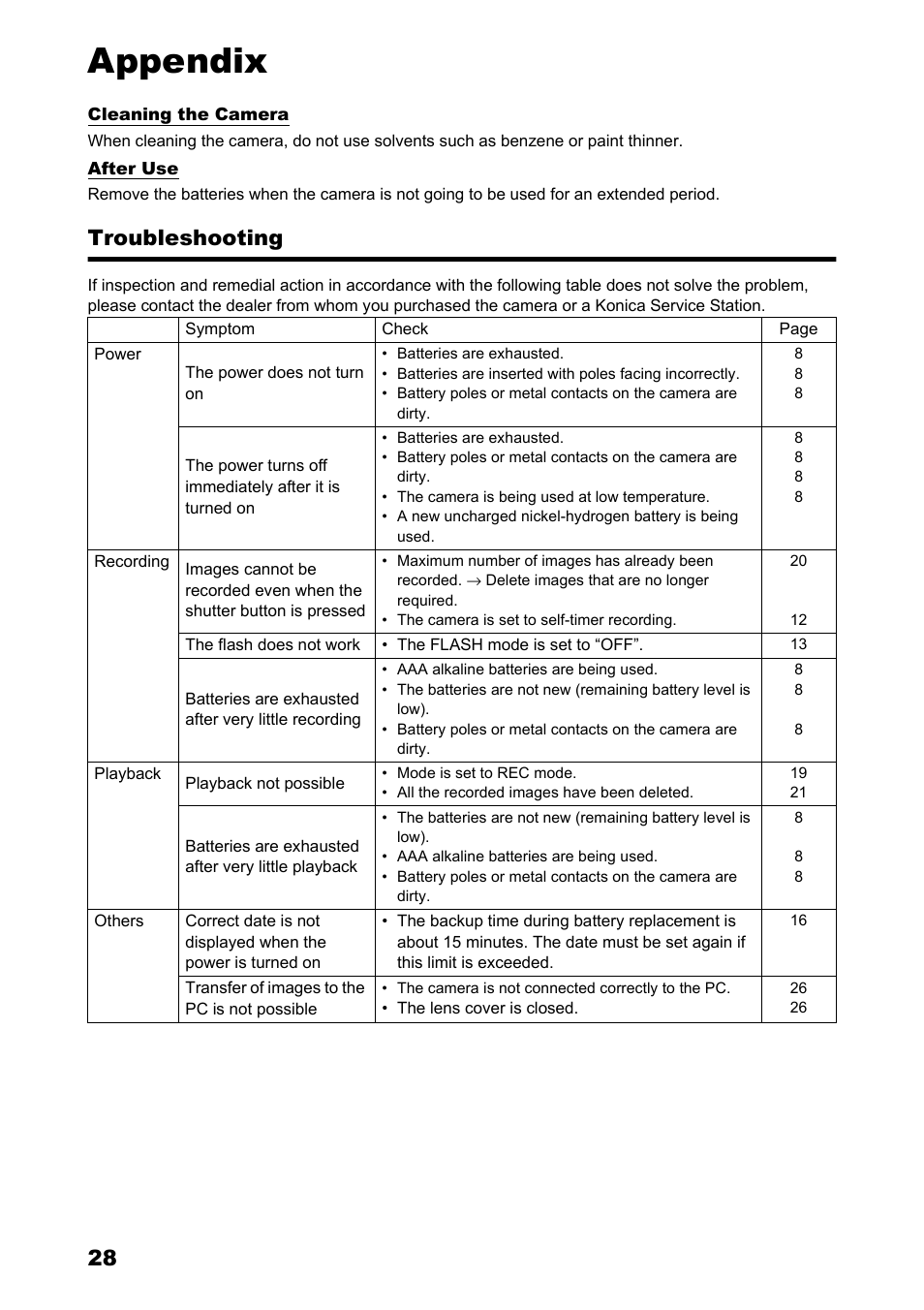 Appendix, Troubleshooting | Konica Minolta Konica Revio C2 User Manual | Page 28 / 33