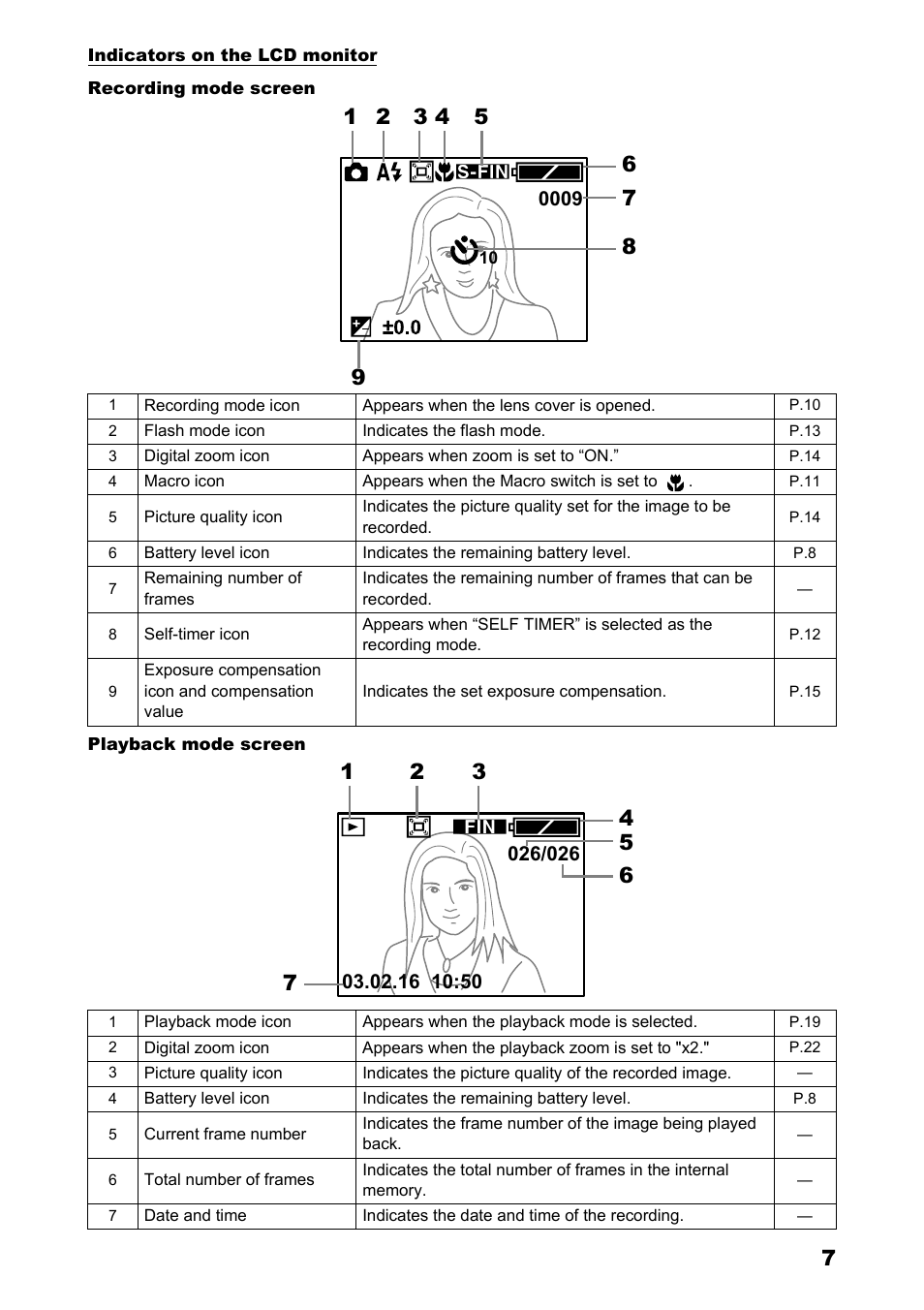 Konica Minolta Konica Revio C2 User Manual | Page 7 / 33
